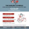 A Bologna una conferenza sulle prime forme di simbolismo umano