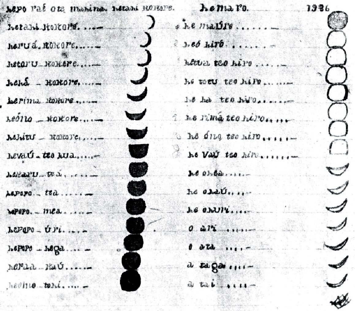 MoonCalendar